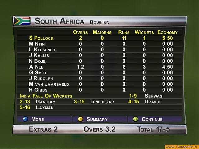 Скриншот из игры Brian Lara International Cricket 2005 - 16