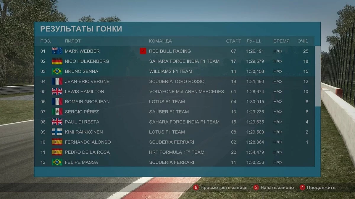 Скриншот из игры F1 2012 - 54