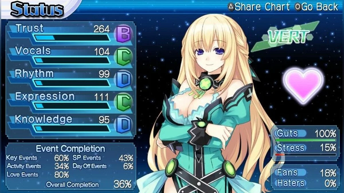 Скриншот из игры Hyperdimension Idol Neptunia PP - 7