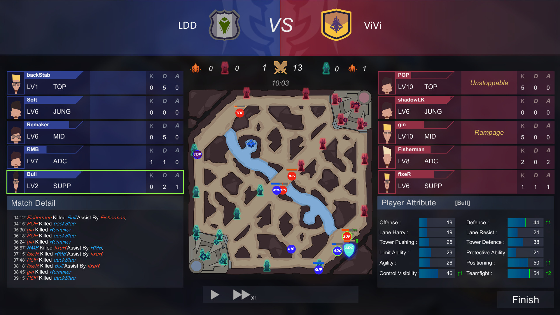 Скриншот из игры ESports Club - 16