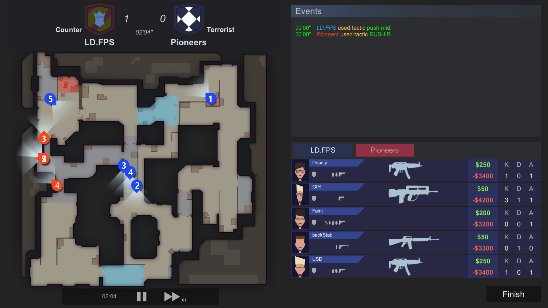 Скриншот из игры ESports Club - 19