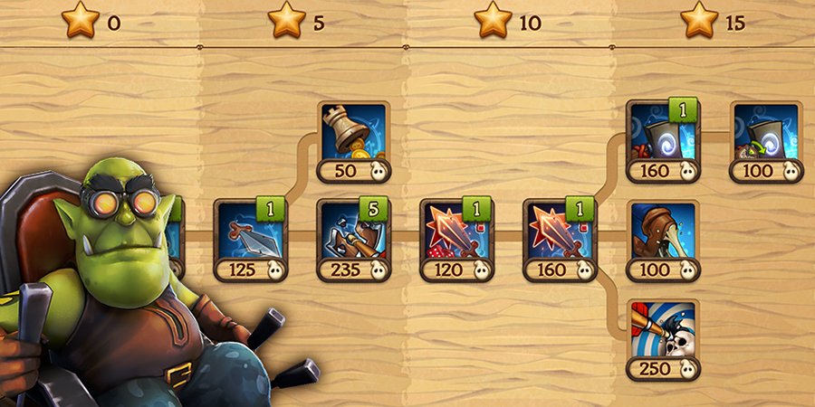 Скриншот из игры Evil Defenders - 6