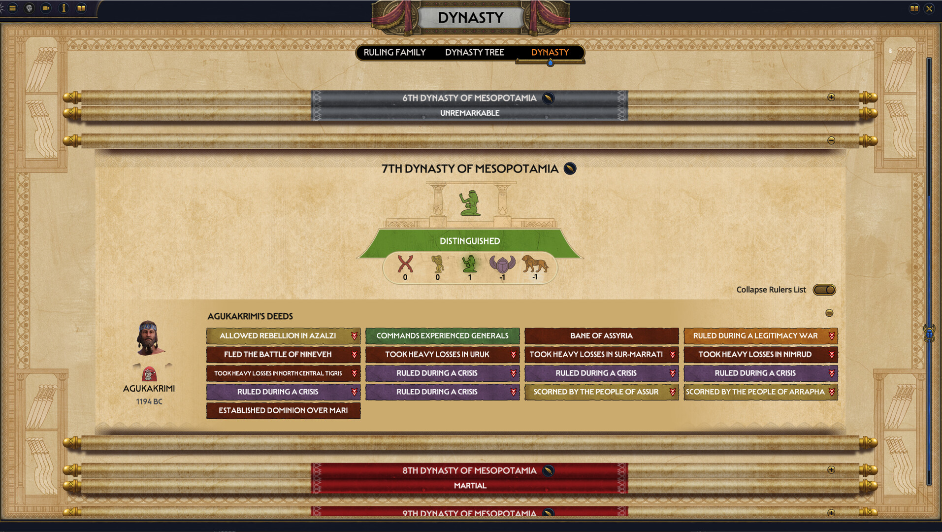 Скриншот из игры Total War: Pharaoh Dynasties - 13