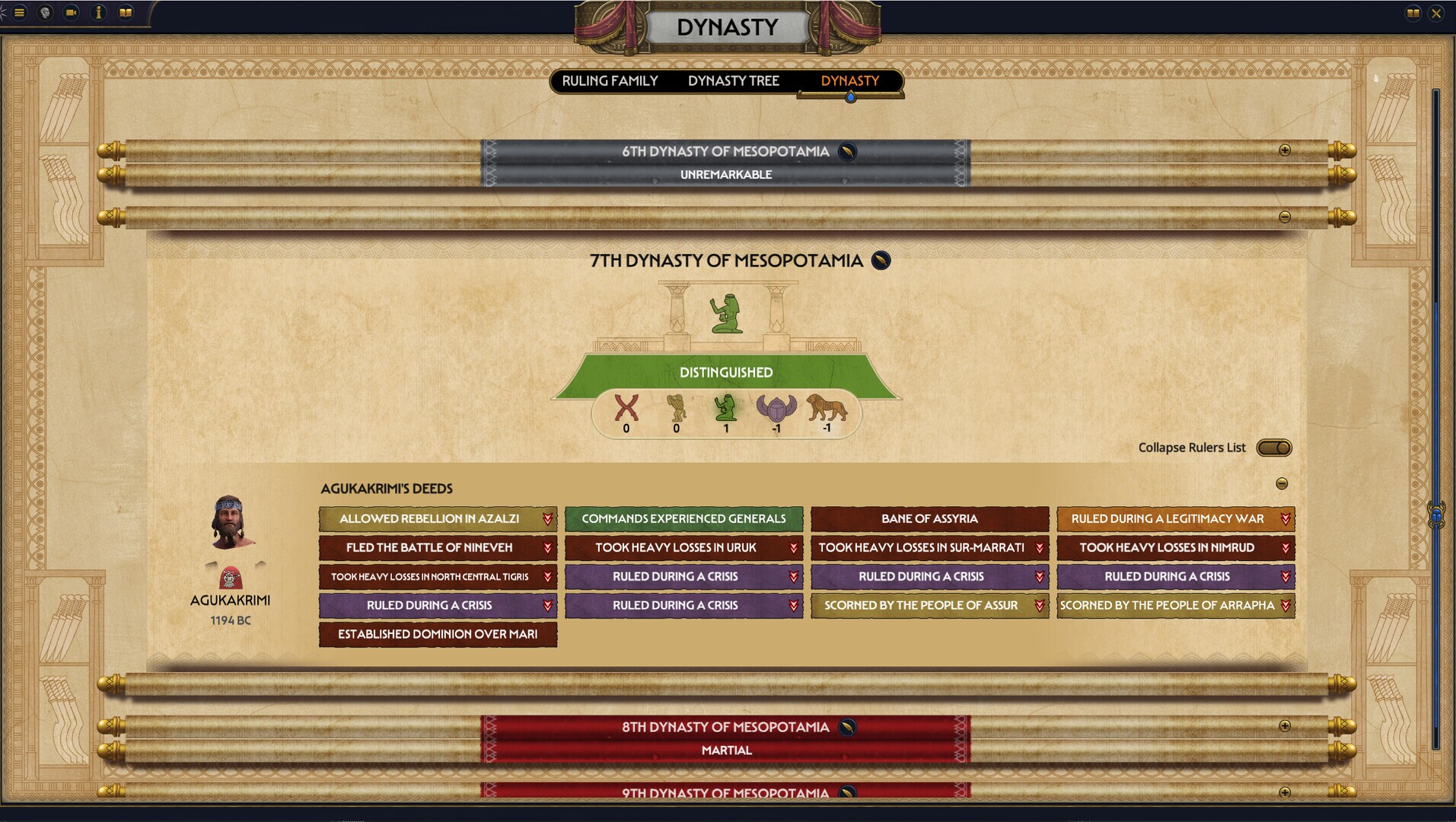 Скриншот из игры Total War: Pharaoh Dynasties - 39