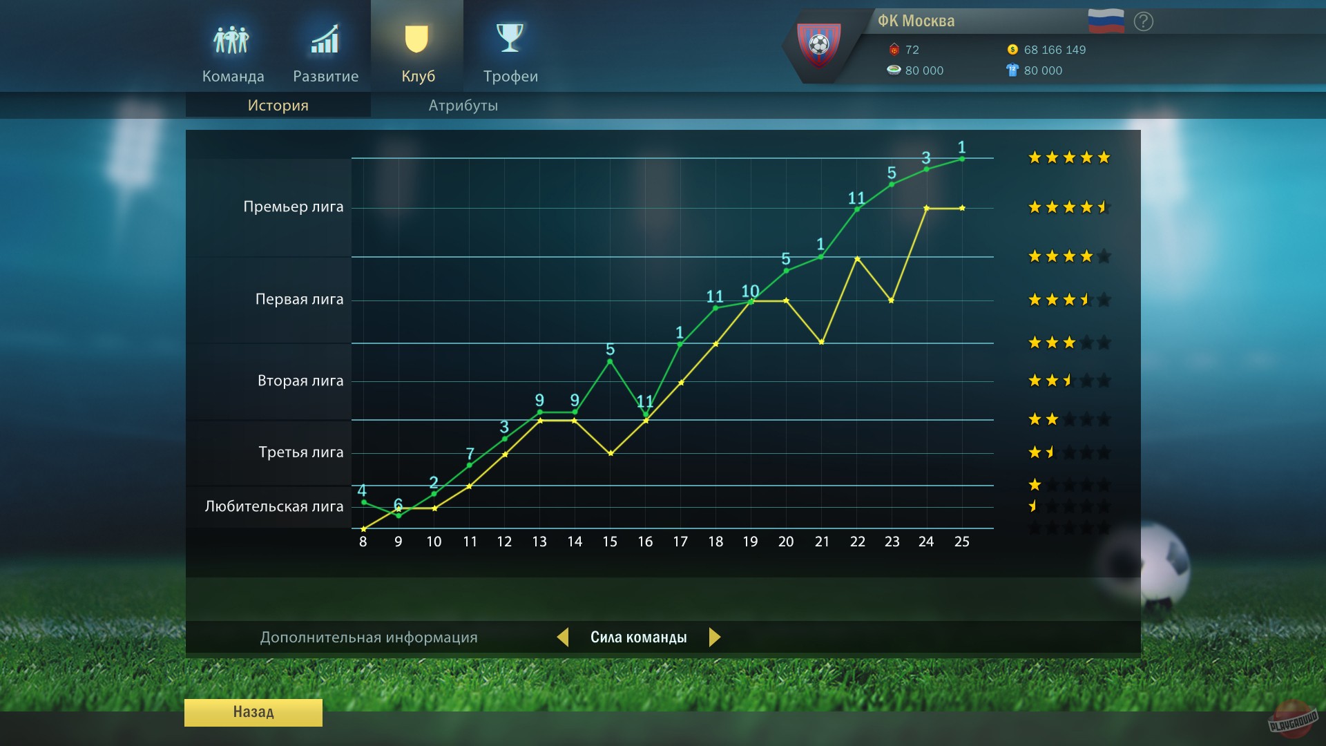 Скриншот из игры Football, Tactics and Glory - 11