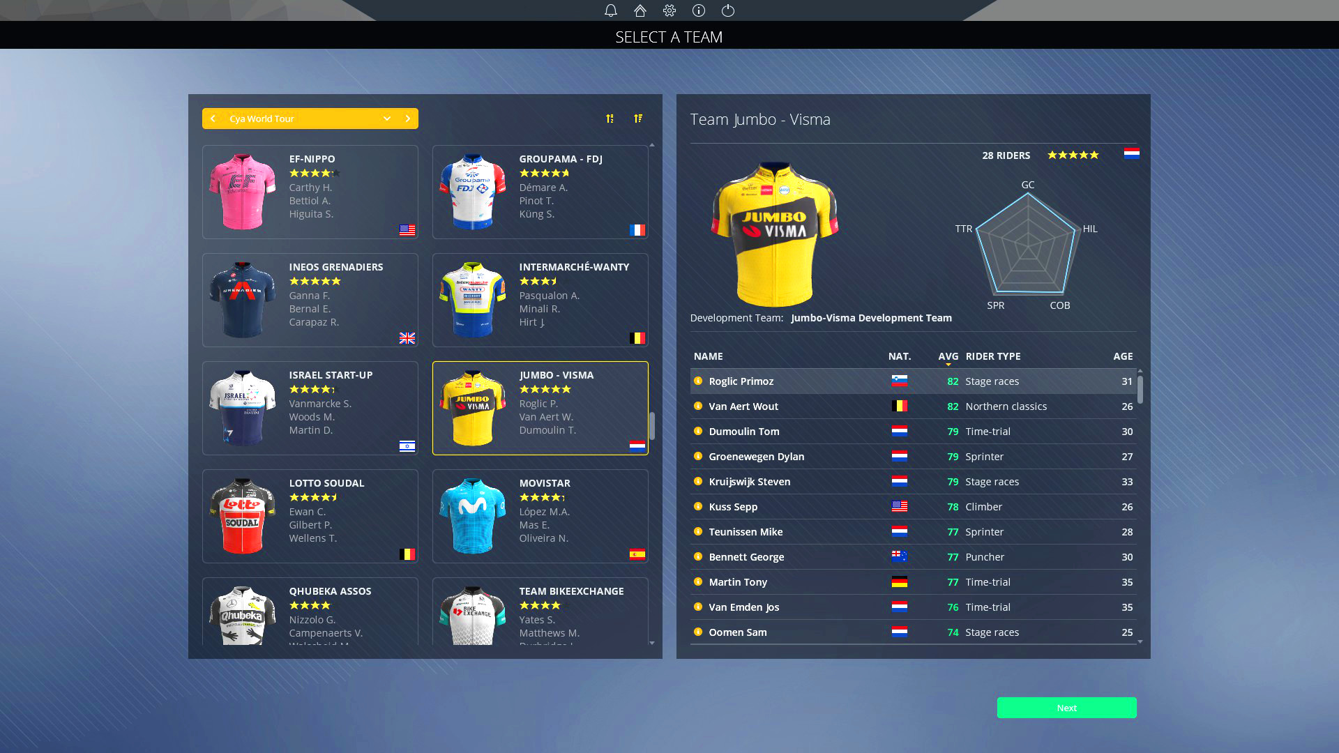 Скриншот из игры Pro Cycling Manager 2021 - 1