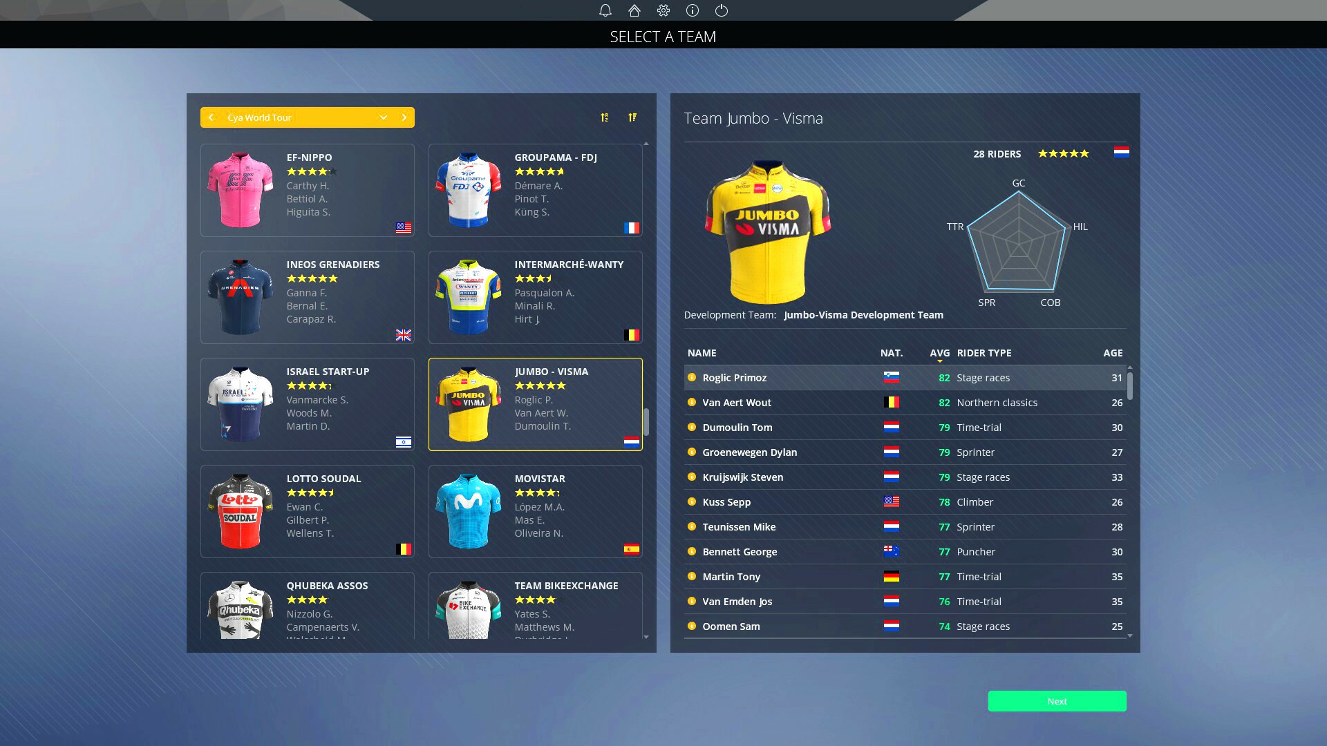 Скриншот из игры Pro Cycling Manager 2021 - 44