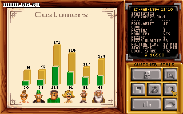 Скриншот из игры Pizza Tycoon - 38