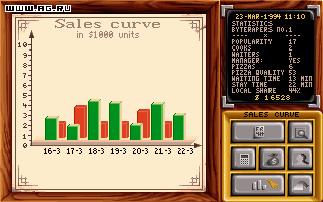 Скриншот из игры Pizza Tycoon - 1