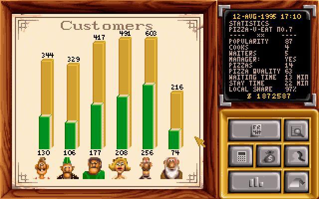 Скриншот из игры Pizza Tycoon - 43