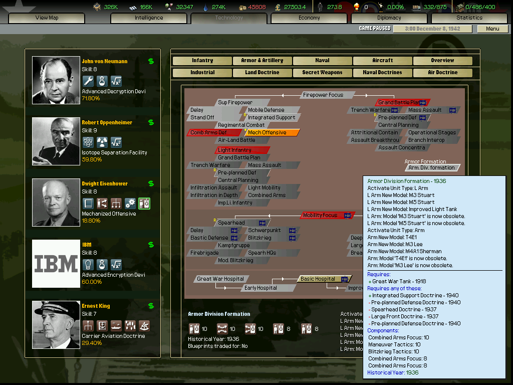 Скриншот из игры Darkest Hour: A Hearts of Iron Game - 49