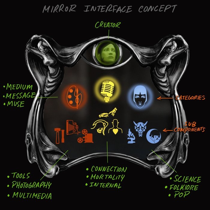 Скриншот из игры The Black Glove - 4