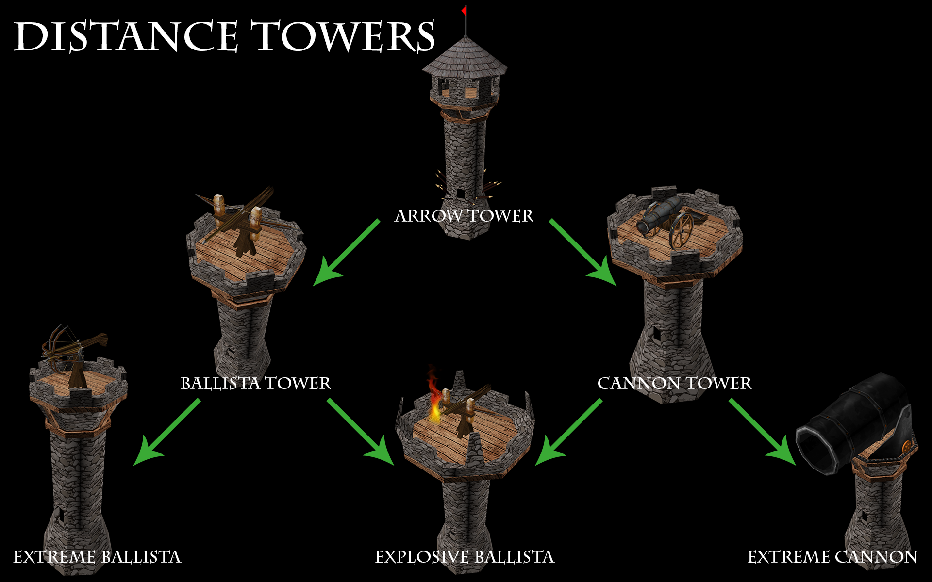 Скриншот из игры Tower Lords - 2