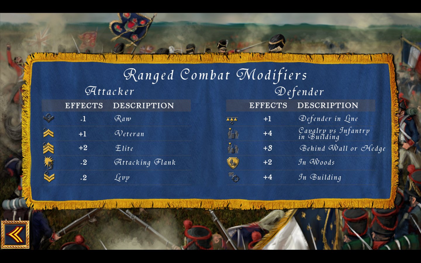 Скриншот из игры Wellington's Victory - 8