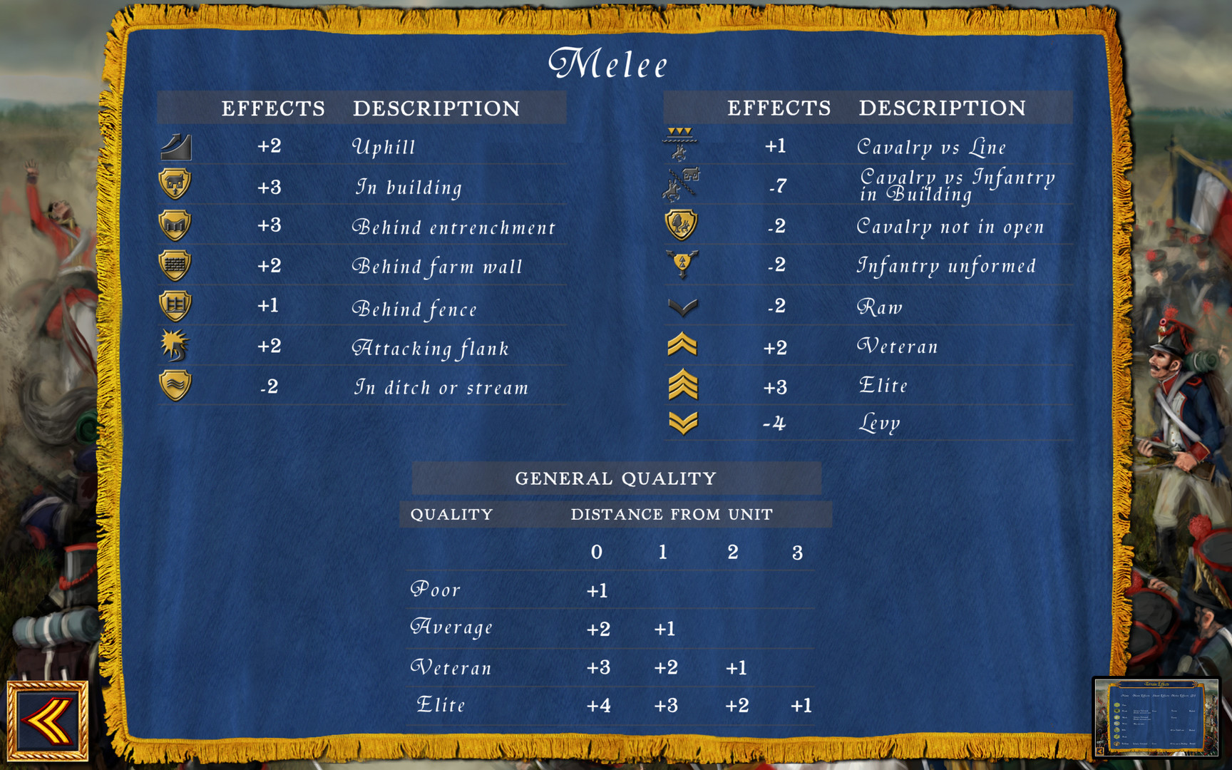 Скриншот из игры Wellington's Victory - 4