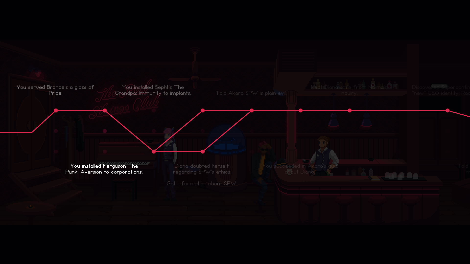 Скриншот из игры The Red Strings Club - 31
