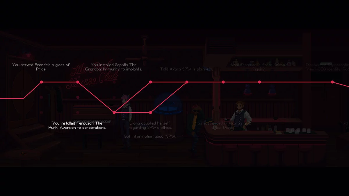 Скриншот из игры The Red Strings Club - 9