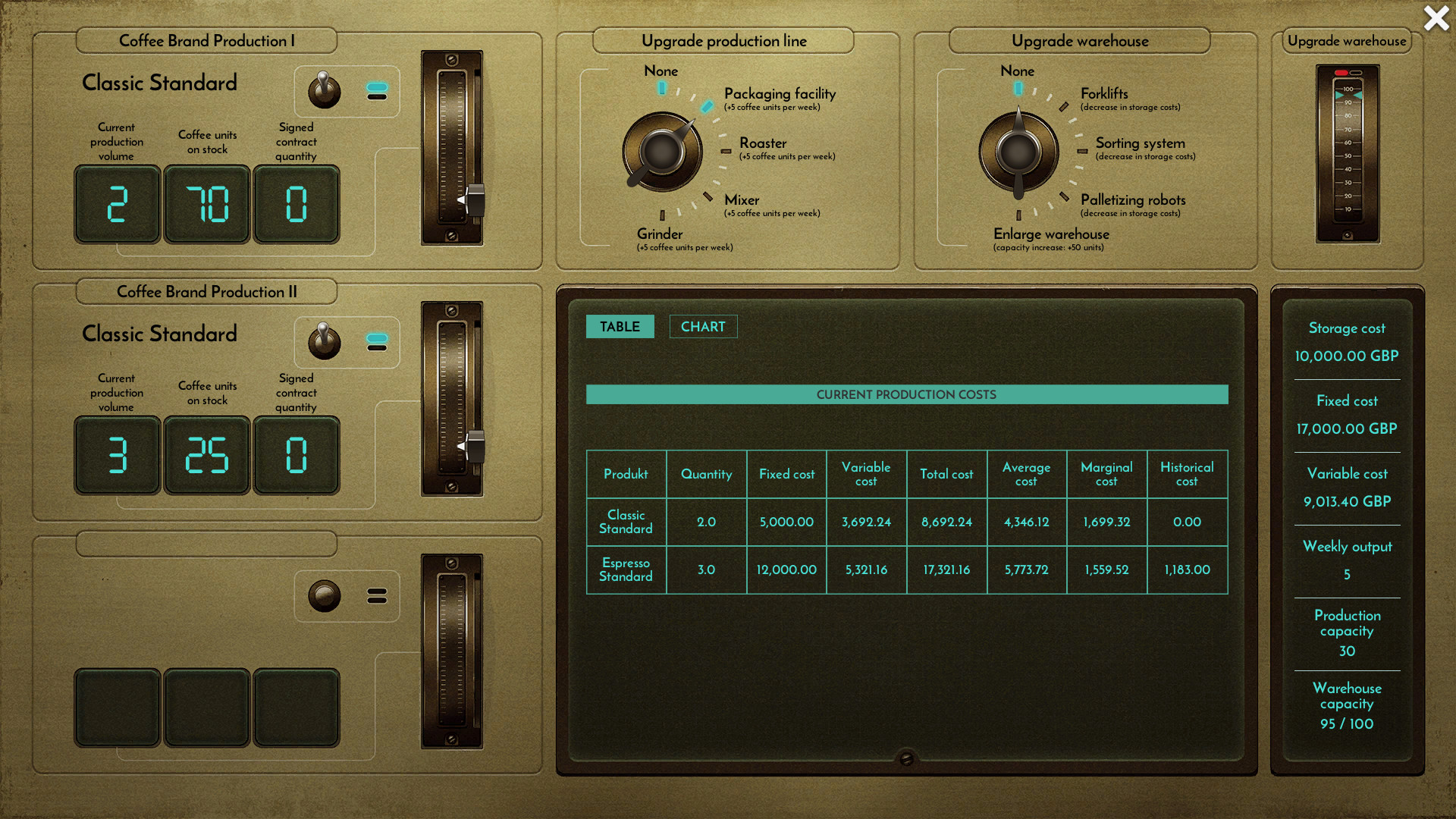 Скриншот из игры Coffee Noir - Business Detective Game - 5