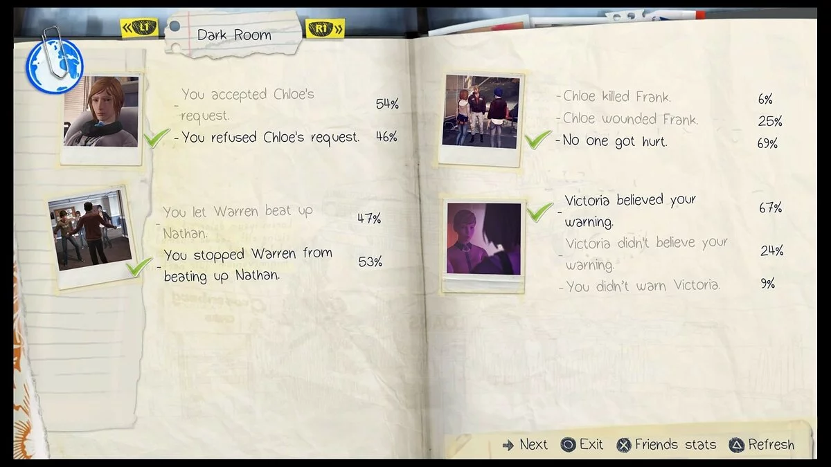 Скриншот из игры Life is Strange: Episode 4 - Dark Room - 9