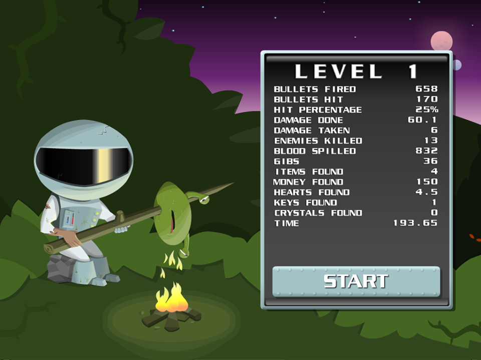 Скриншот из игры Brandon Must Die! - 15