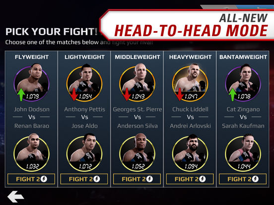 Скриншот из игры EA Sports UFC - 135