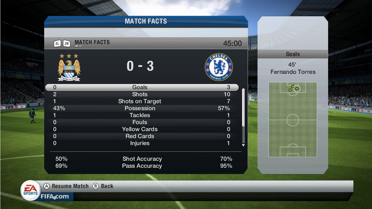 Скриншот из игры FIFA 13 - 151