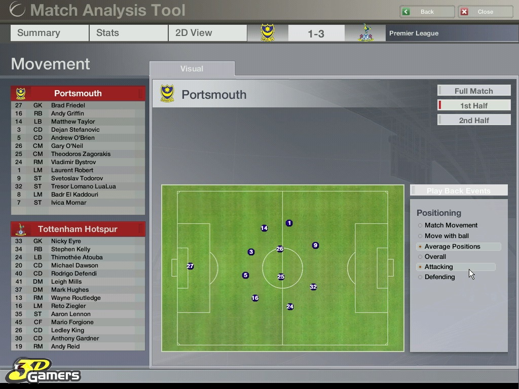 Скриншот из игры FIFA Manager 06 - 127