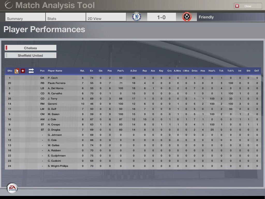 Скриншот из игры FIFA Manager 06 - 145