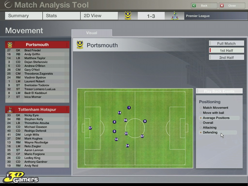 Скриншот из игры FIFA Manager 06 - 141
