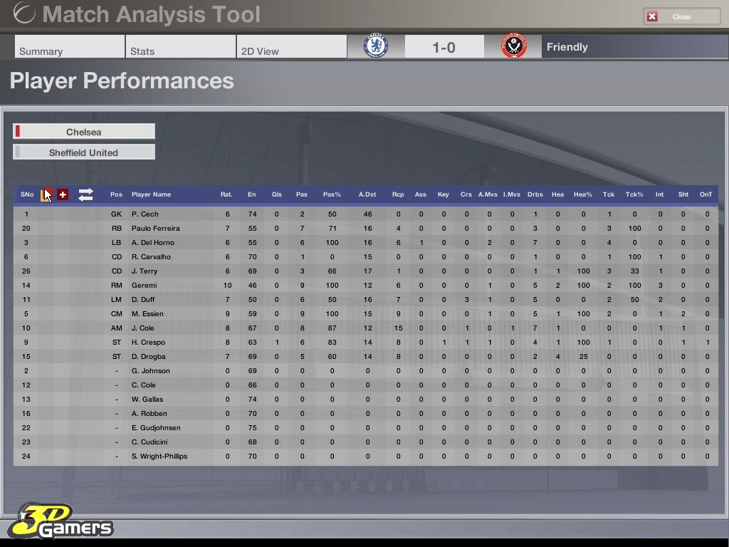 Скриншот из игры FIFA Manager 06 - 143
