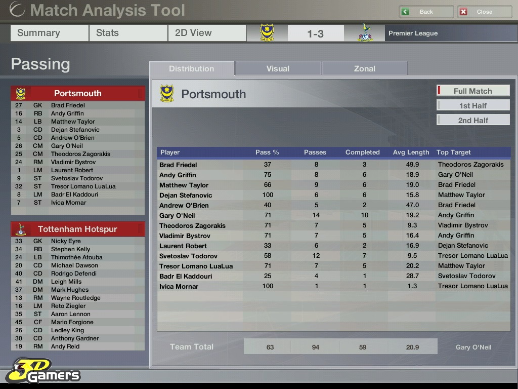 Скриншот из игры FIFA Manager 06 - 73