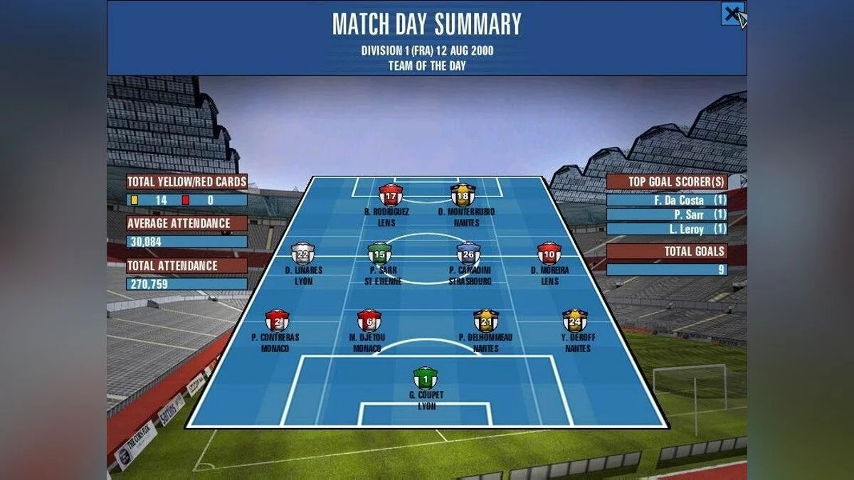 Скриншот из игры FA Premier League Football Manager 2001 - 1