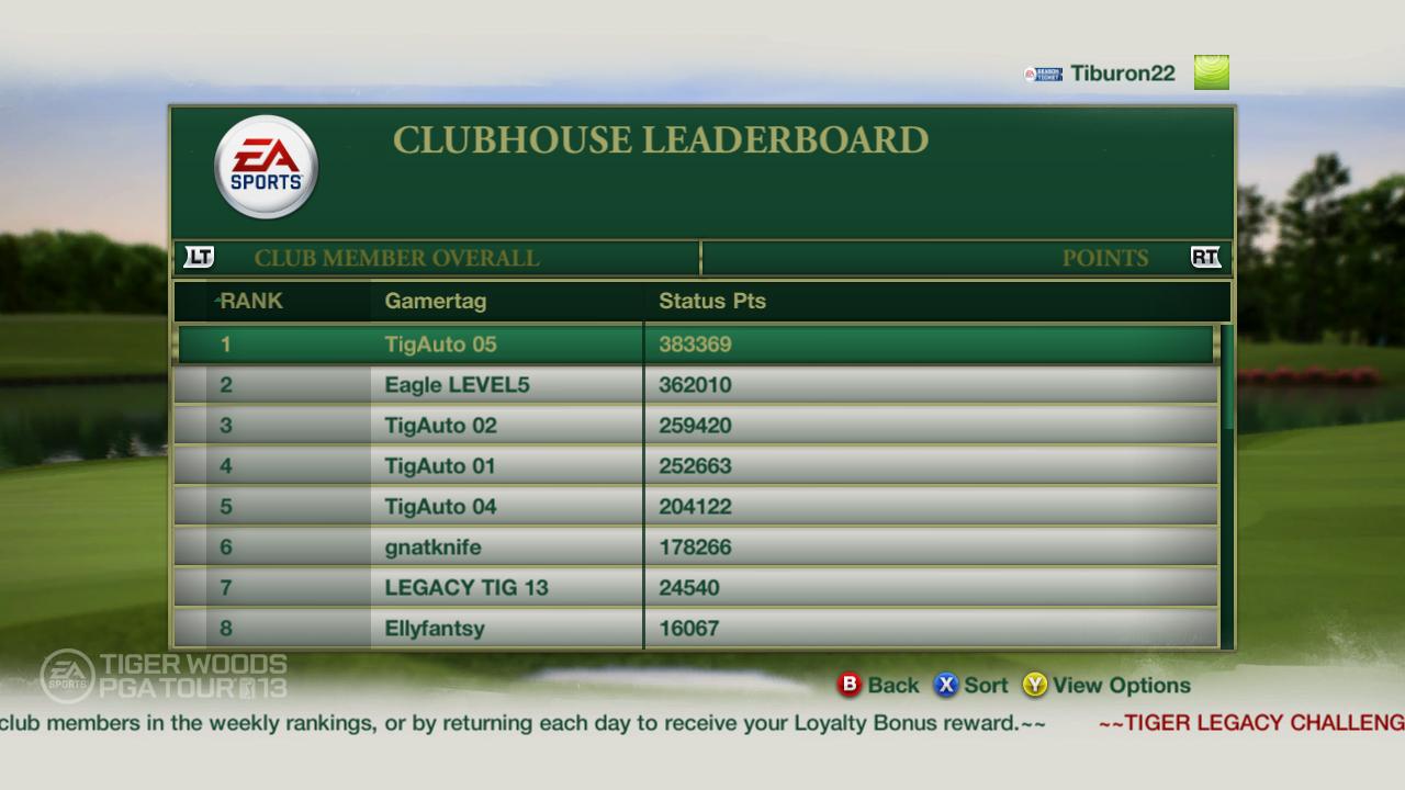 Скриншот из игры Tiger Woods PGA Tour 13 - 135