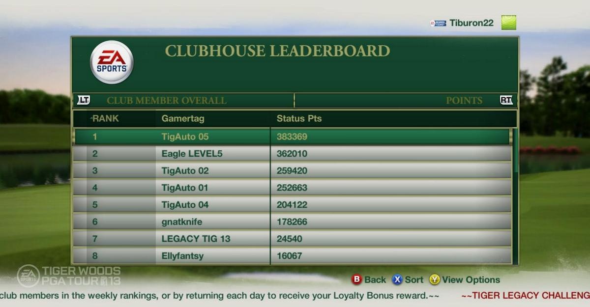 Скриншот из игры Tiger Woods PGA Tour 13 - 43