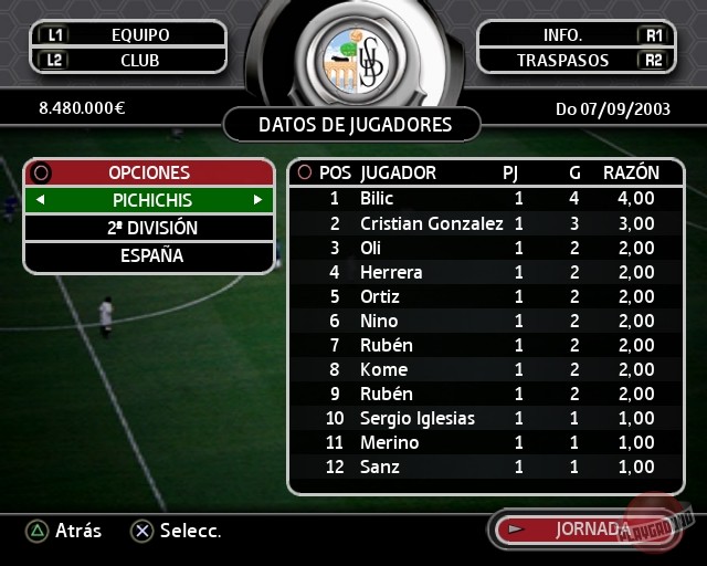 Скриншот из игры Total Club Manager 2004 - 19