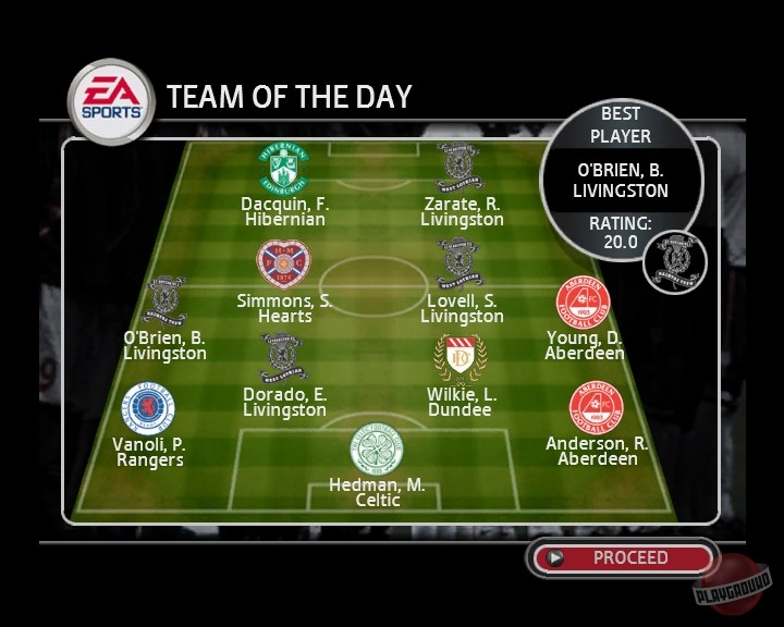 Скриншот из игры Total Club Manager 2004 - 38