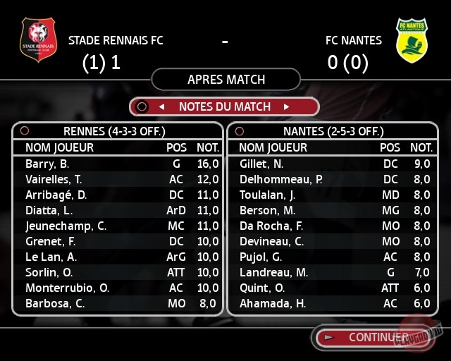 Скриншот из игры Total Club Manager 2004 - 47