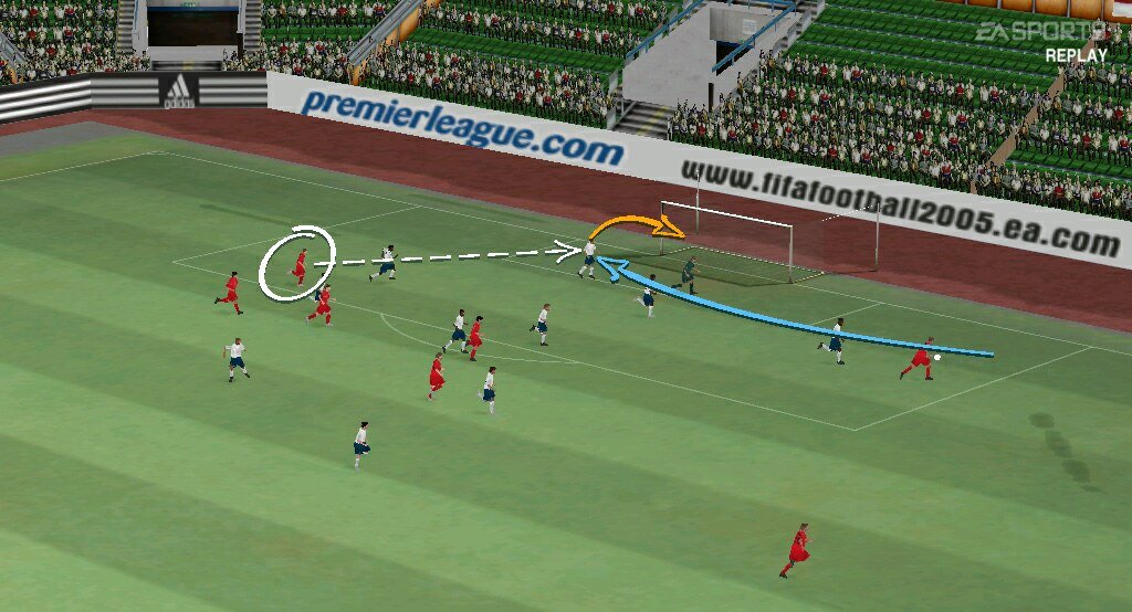 Скриншот из игры Total Club Manager 2005 - 19