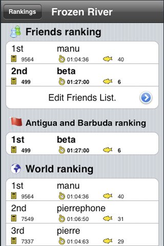 Скриншот из игры Tux Rider World Challenge - 4