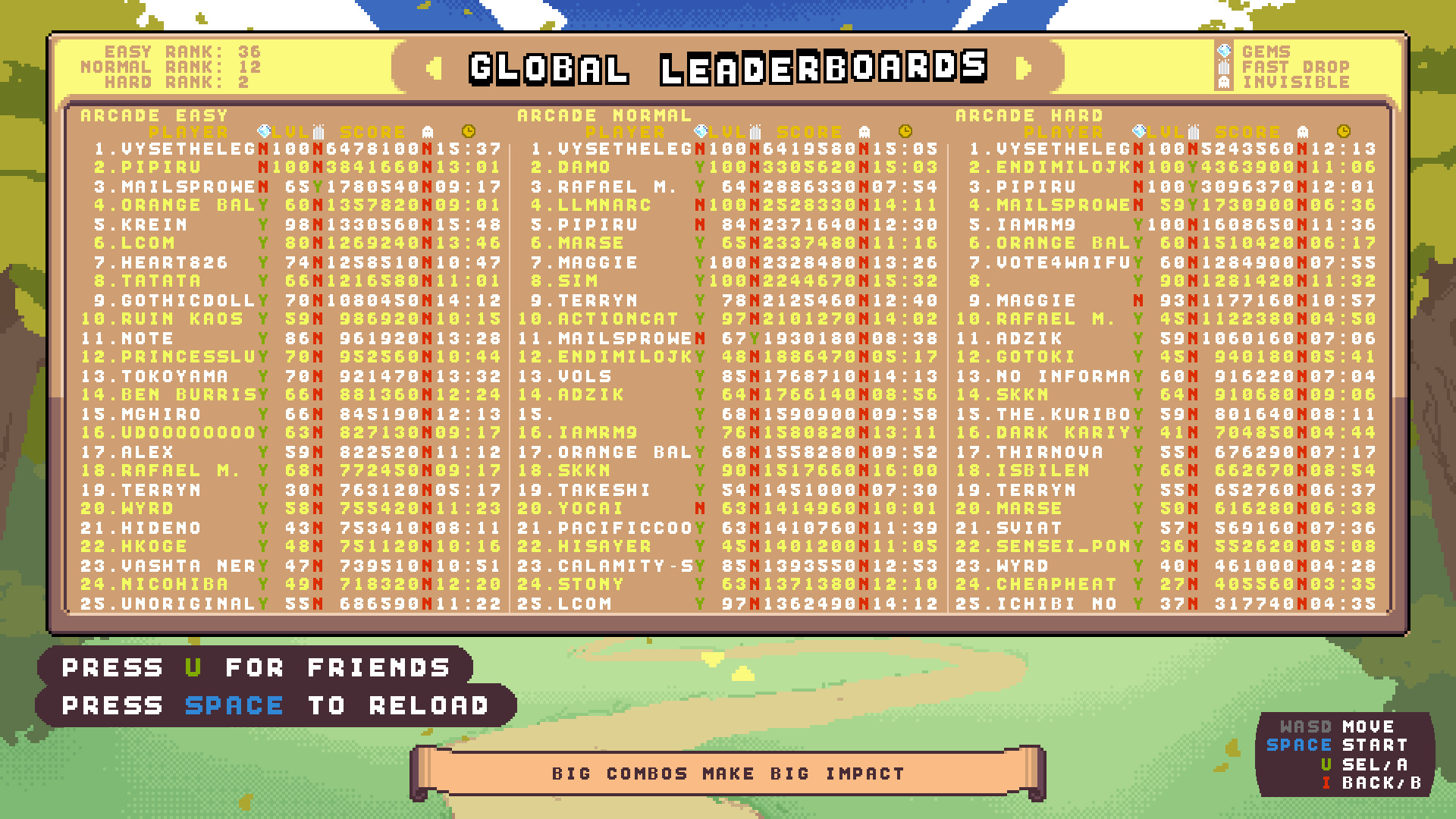 Скриншот из игры Raining Blobs - 13
