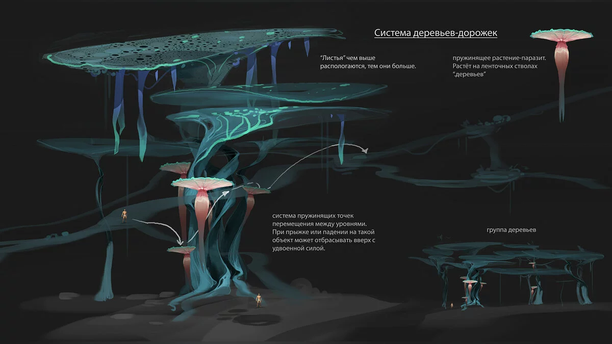 Скриншот из игры Population Zero - 22