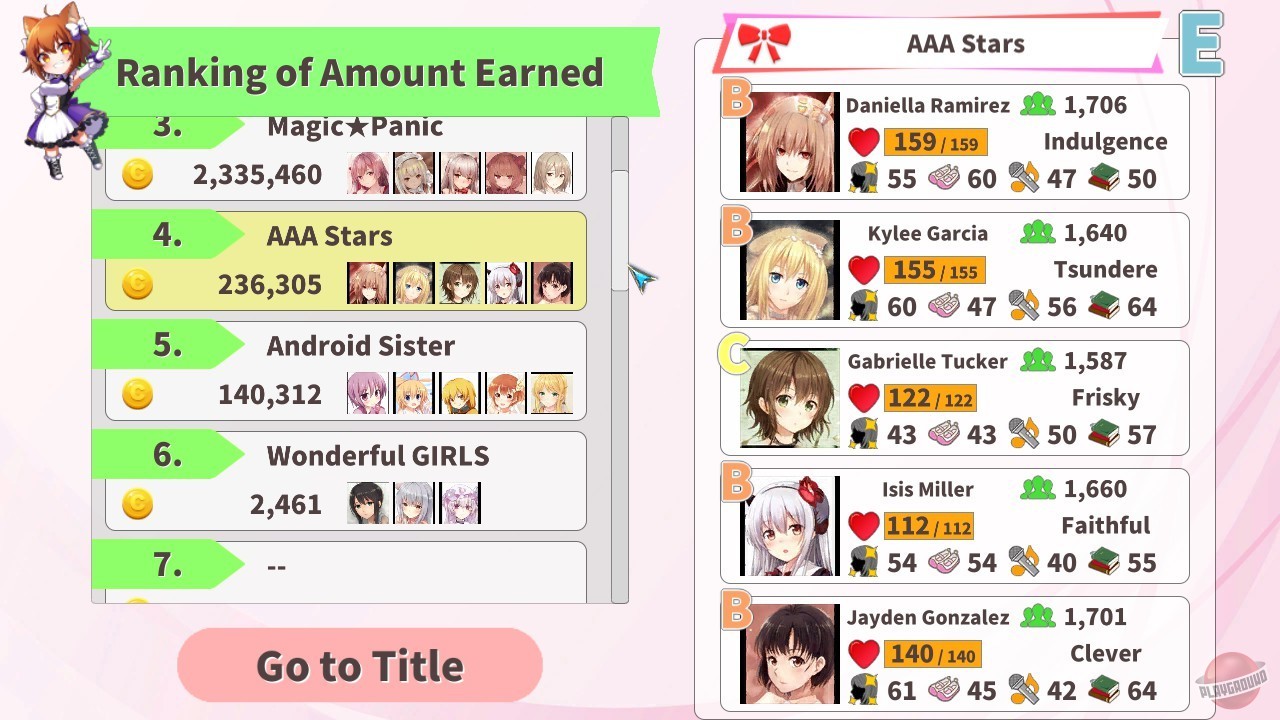 Скриншот из игры Idling Idol - 2