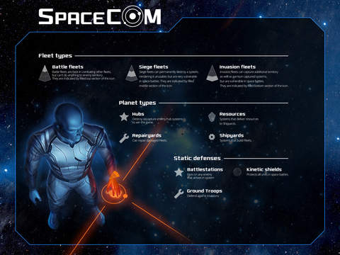 Скриншот из игры Spacecom - 12