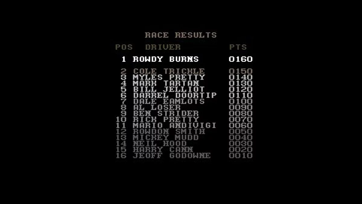 Скриншот из игры Days of Thunder! - 10