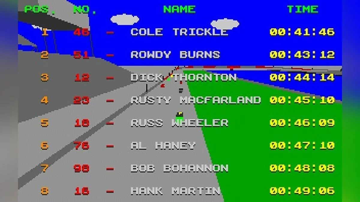 Скриншот из игры Days of Thunder! - 9