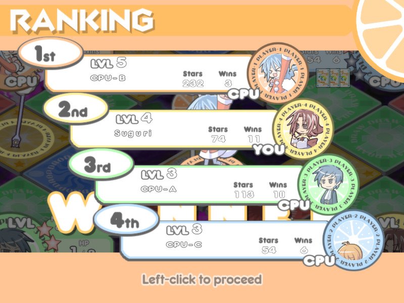 Скриншот из игры 100% Orange Juice - 39