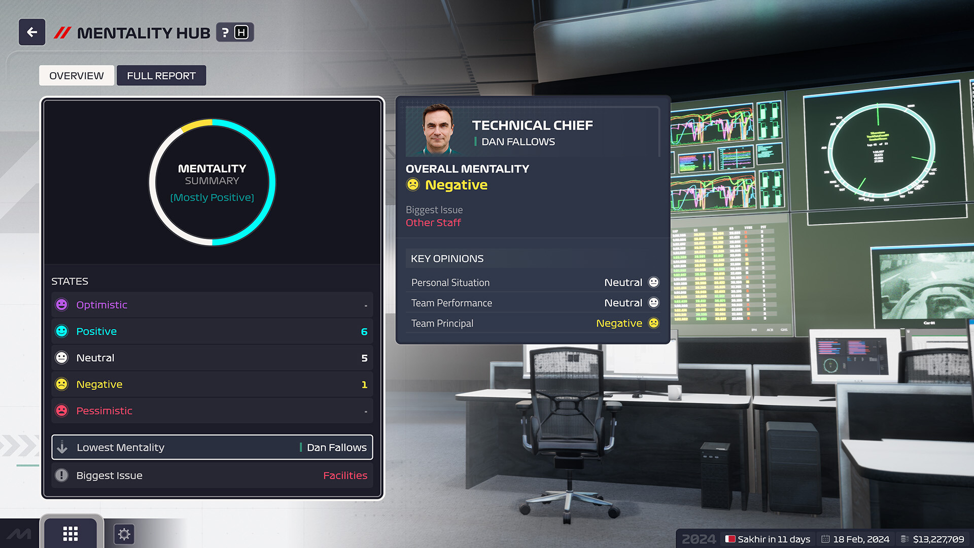 Скриншот из игры F1 Manager 2024 - 19