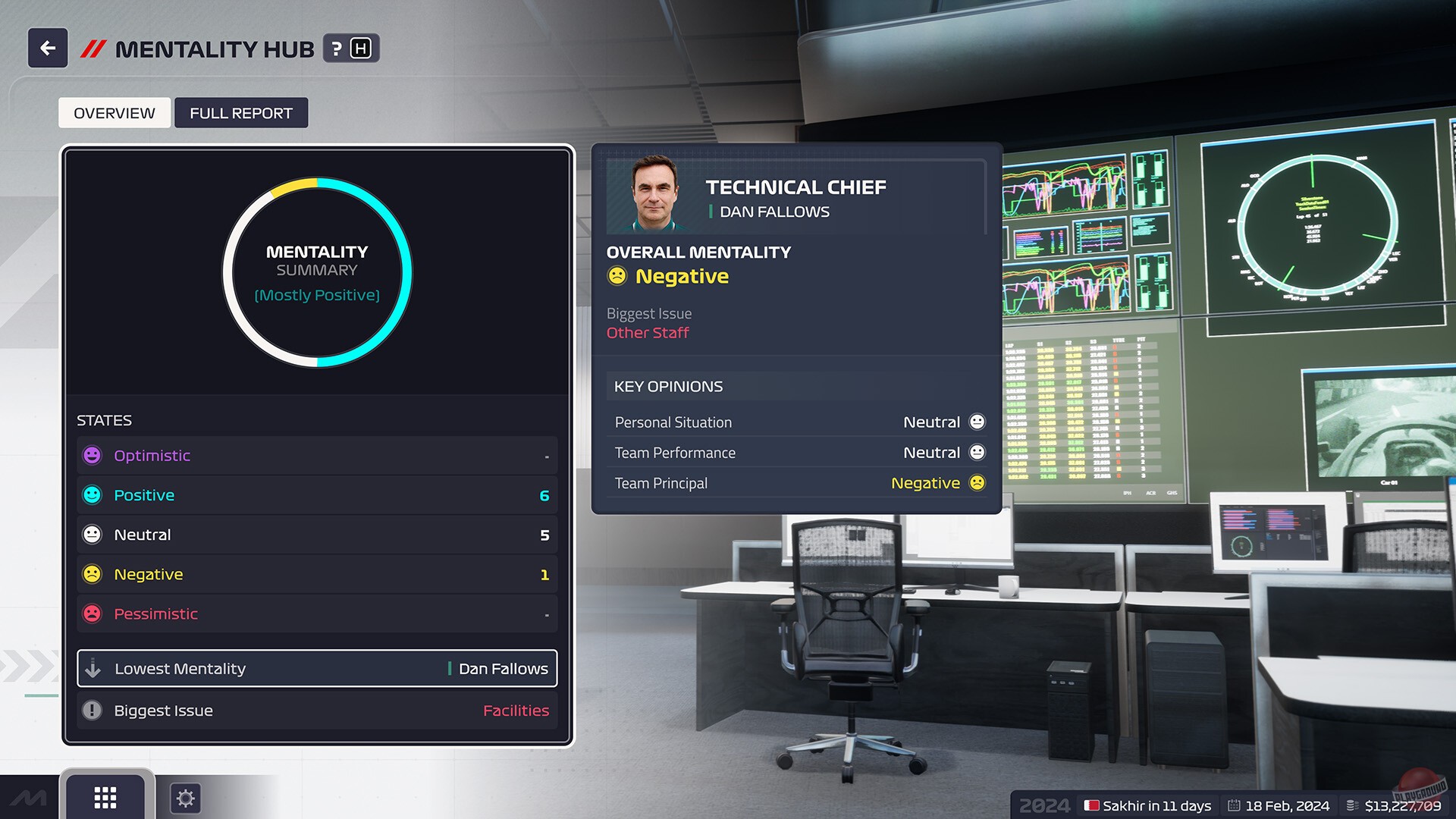 Скриншот из игры F1 Manager 2024 - 5