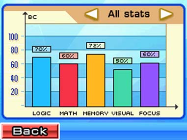 Скриншот из игры Brain Challenge - 41