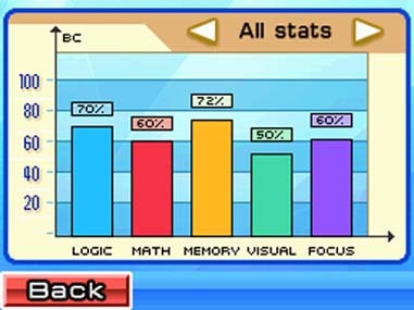 Скриншот из игры Brain Challenge - 30